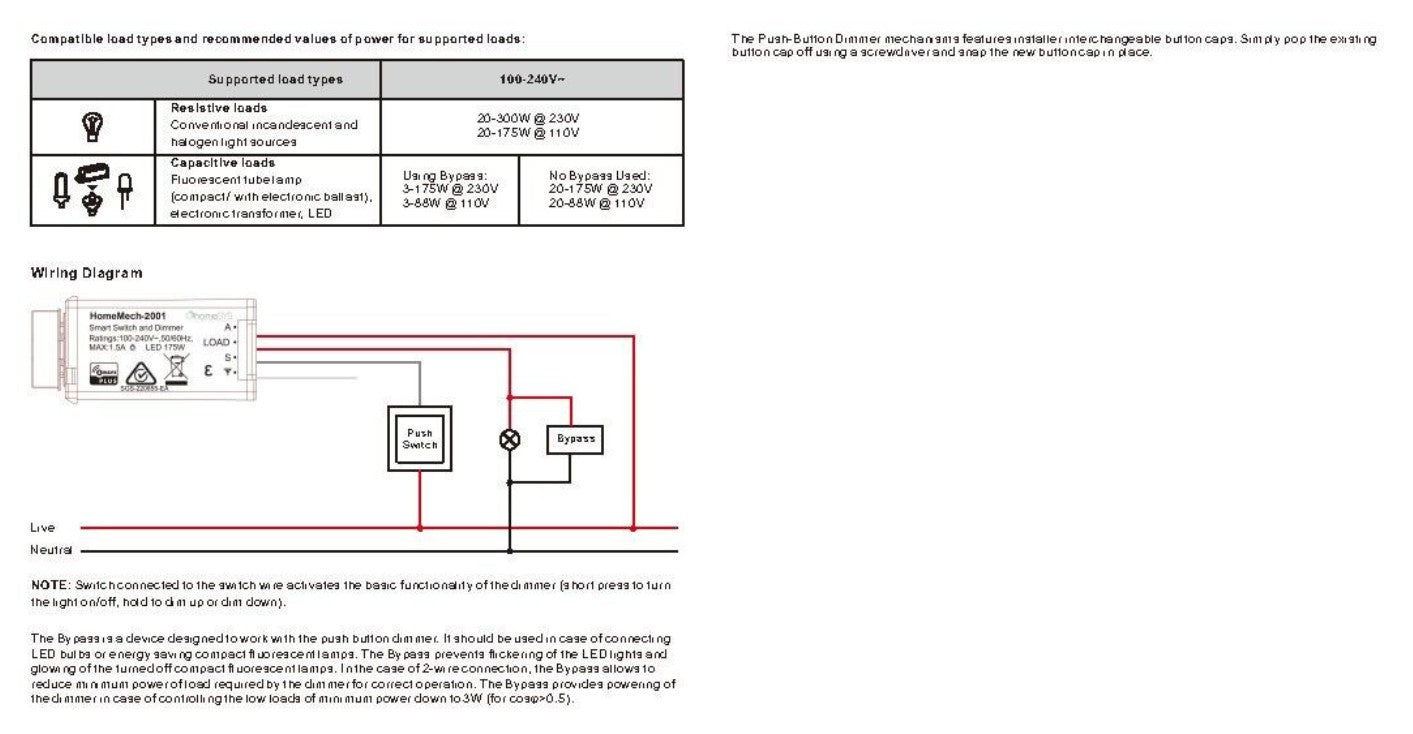 Get 4 x HomeSYS Z-Wave Rotary Dimmer Mech for the price of 3