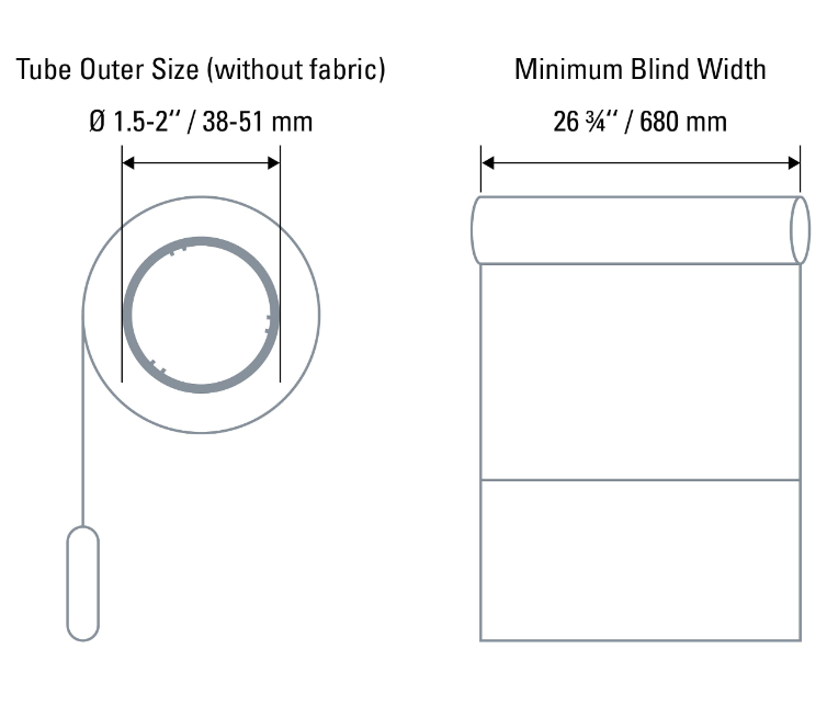 EVE Motionblinds Thread Motor