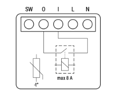 Shelly 1 Mini Gen 4