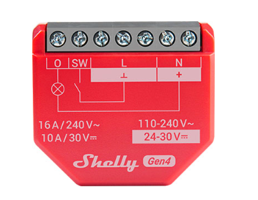 Shelly 1PM Gen 4