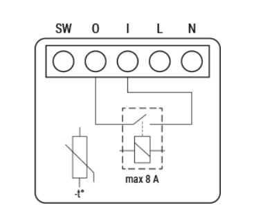 Shelly 1 Mini Gen 4 (ANZ)