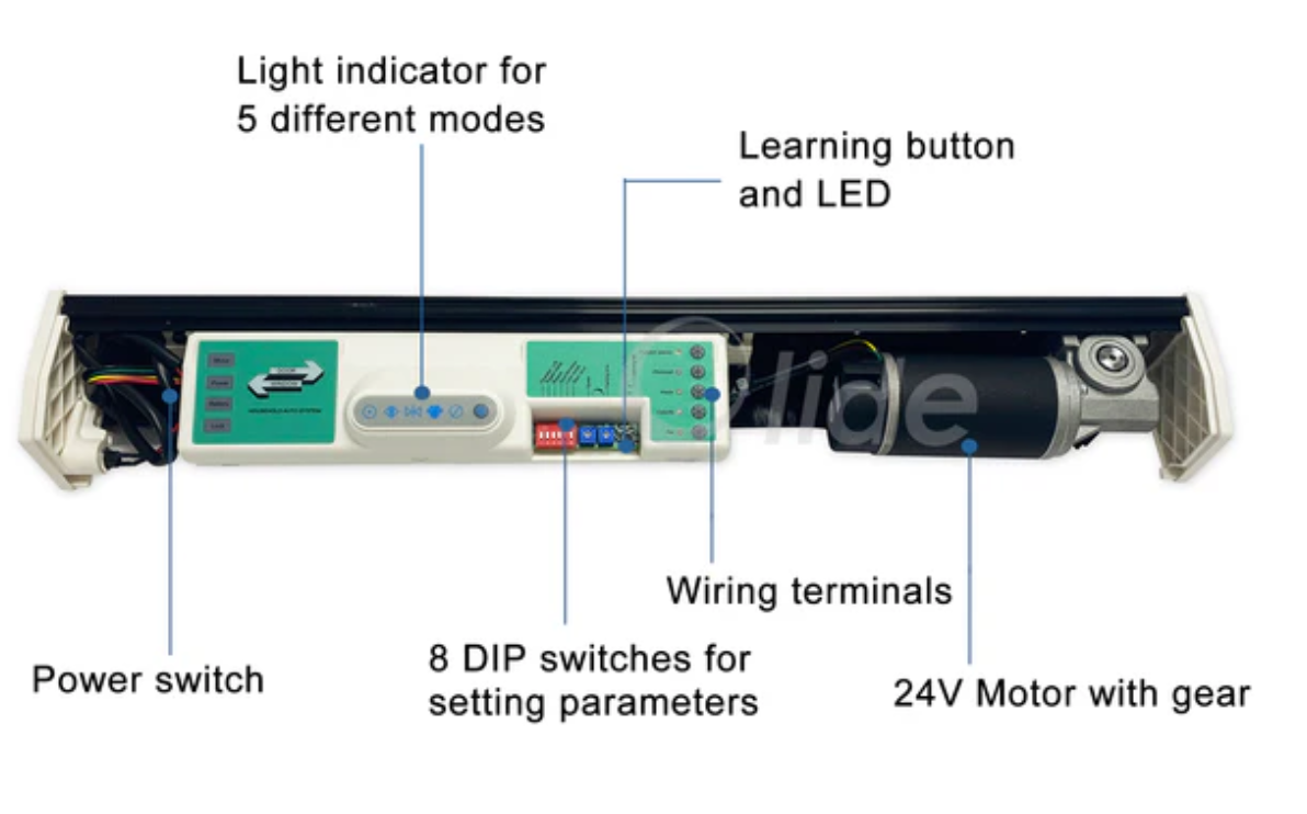 Oz Automatic Sliding Door Opener