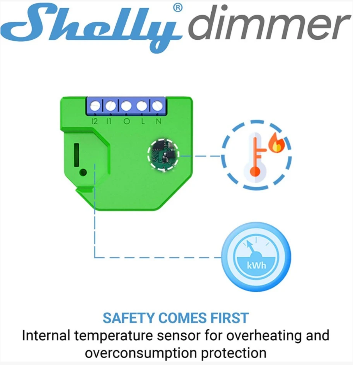 Double Shelly Dimmer Kit (Push Button)