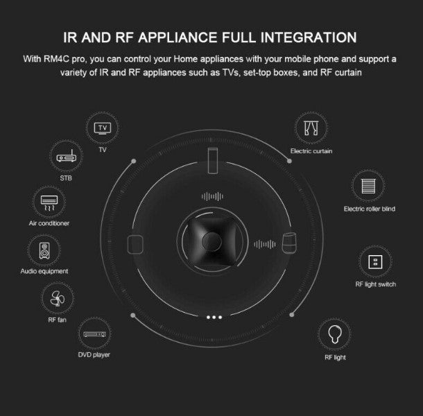 Broadlink RM4 Pro Universal Remote App controlled WiFi device, AC TV