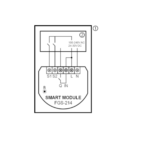FIBARO Single Smart Module (FGS-214)