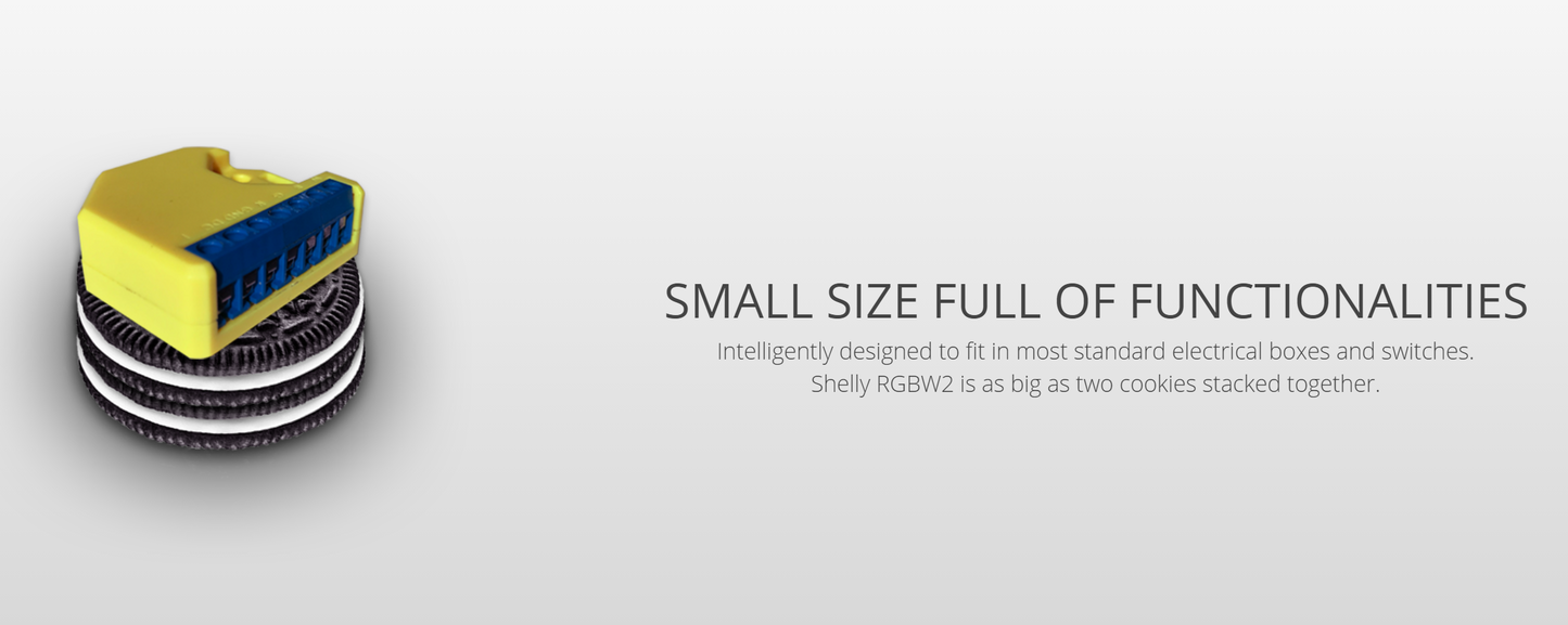Shelly Plus RGBW PM
