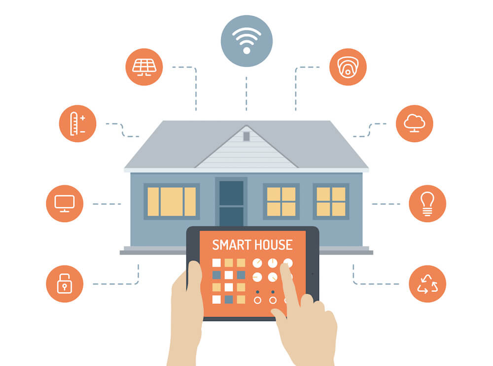 What is Smart Home?
