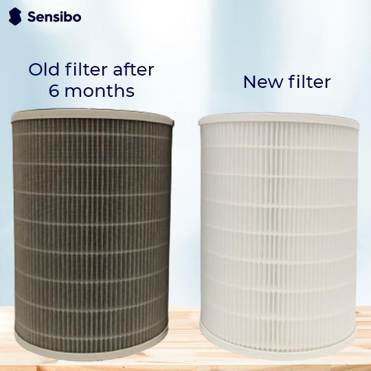 Filter for Sensibo Pure - 3 Pack