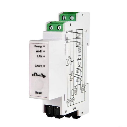 SH-SHELLY3EMPRO, Smart home Automation Australia