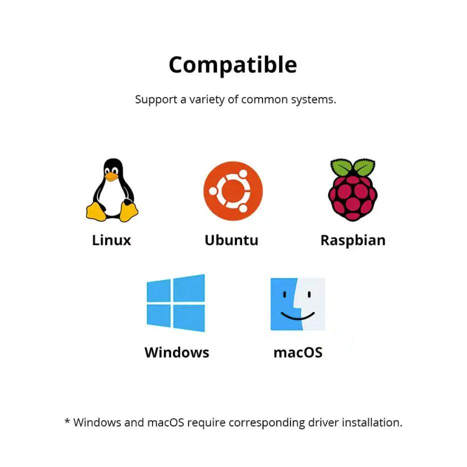 Enabling Thread, Zigbee and Matter support on the Sonoff ZBDongle