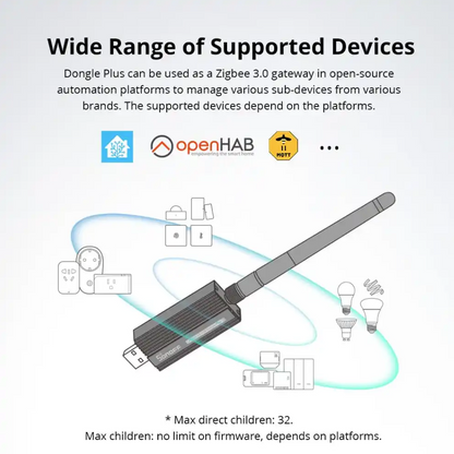 SONOFF ZBDongle-E Zigbee USB