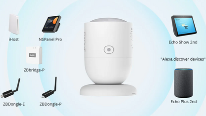 SONOFF Zigbee Human Presence Sensor