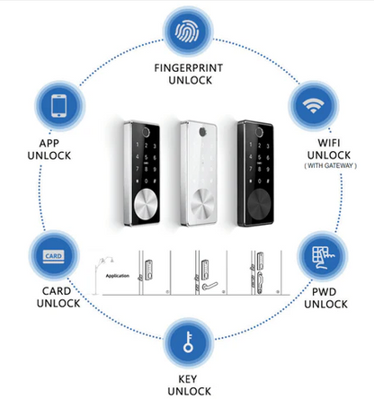 AusLock Dead Bolt Series (T11B)