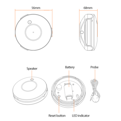 Oz Smart Zigbee Flood Sensor