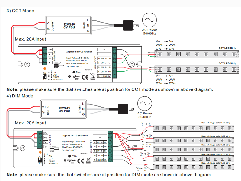 Oz Zigbee RGBW Controller v2