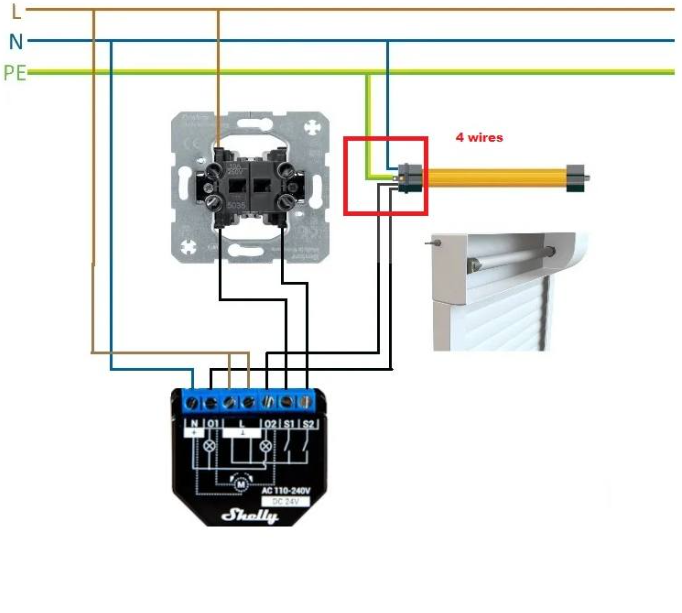 Alpha 35mm 240v Tubular Motor