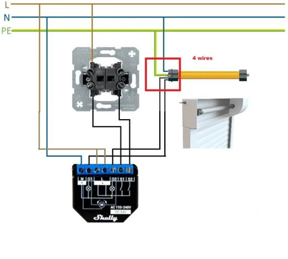 Alpha 35mm 240v Tubular Motor