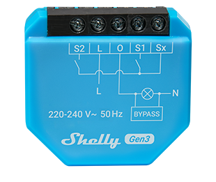 Shelly 1L Gen3