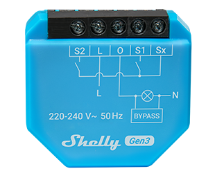 Shelly 1L Gen3