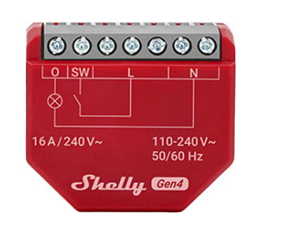 Shelly 1PM Gen4