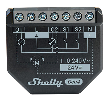 Shelly 2PM Gen4