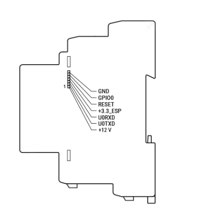 Shelly Pro 3EM - 3CT 63