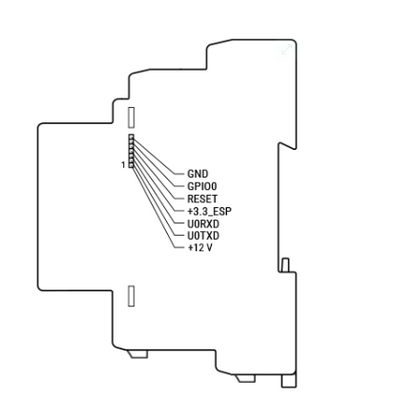 Shelly Pro 3EM - 3CT 63