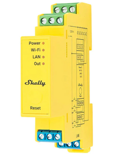 Shelly Pro RGBWW PM