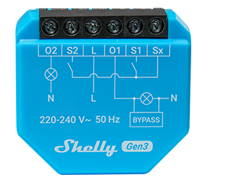 Shelly 2L Gen3