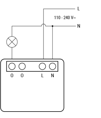 Shelly EM Mini Gen4