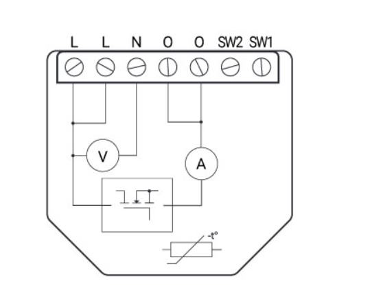 Shelly Wave Dimmer AU