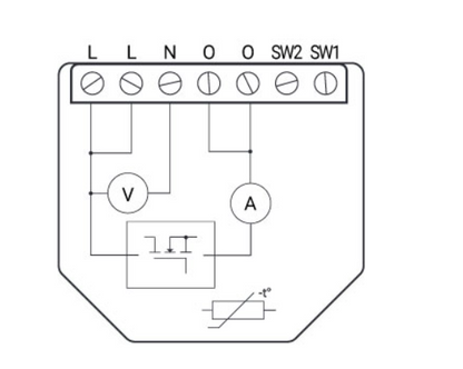 Shelly Wave Dimmer AU