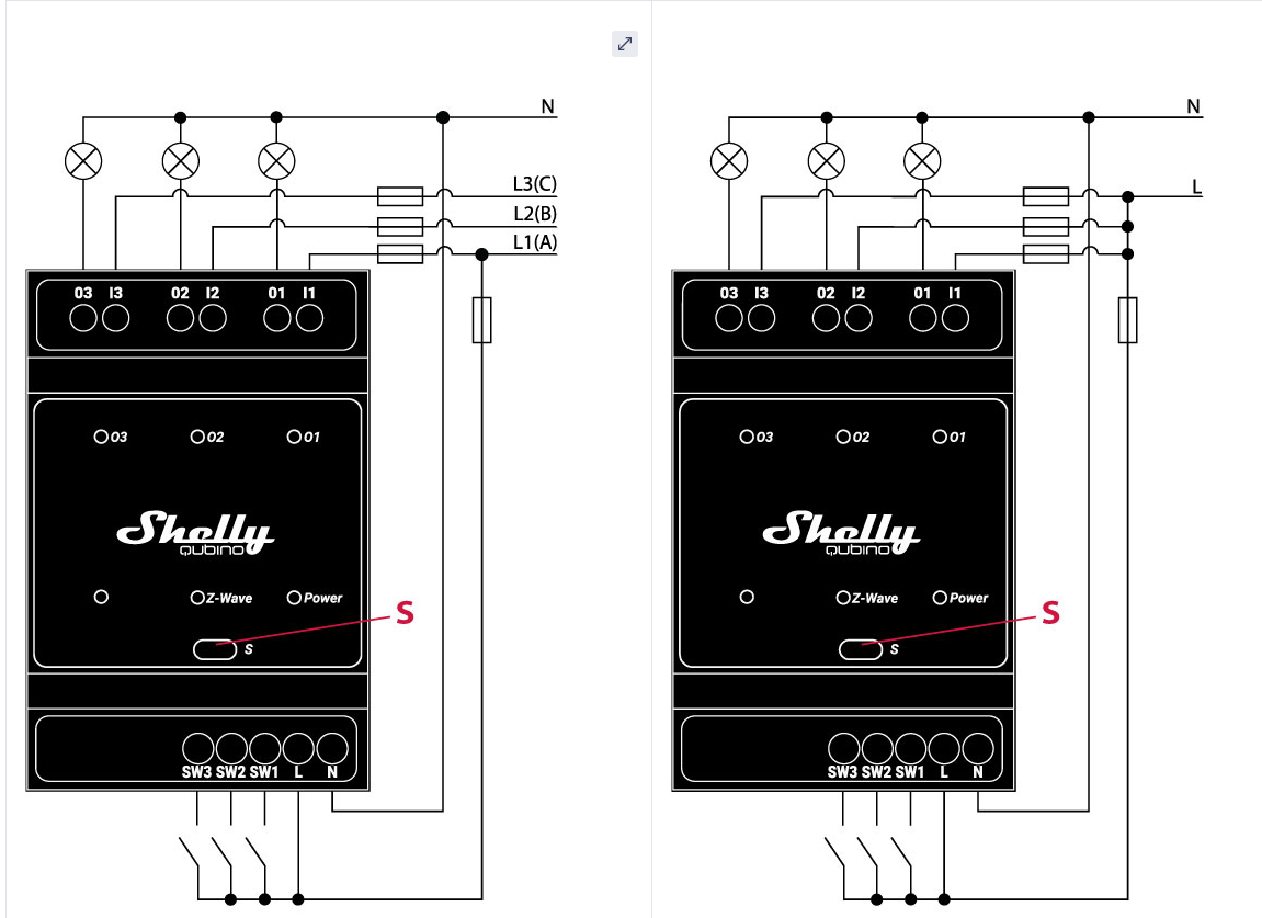 Shelly Wave Pro 3
