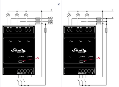 Shelly Wave Pro 3
