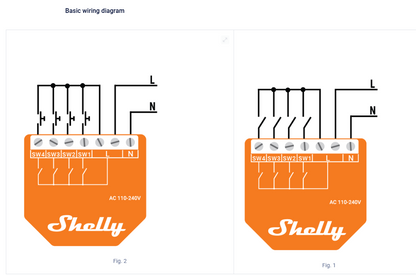 Shelly Wave i4