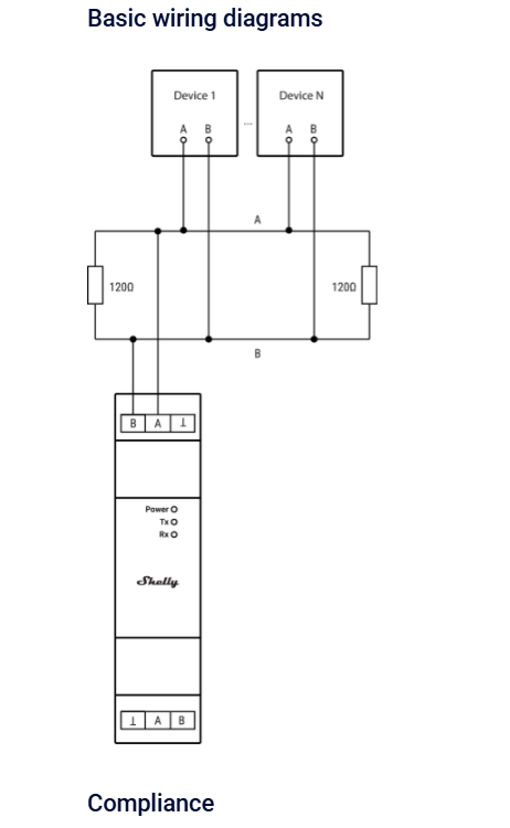 Shelly Pro Modbus Add-on RS485