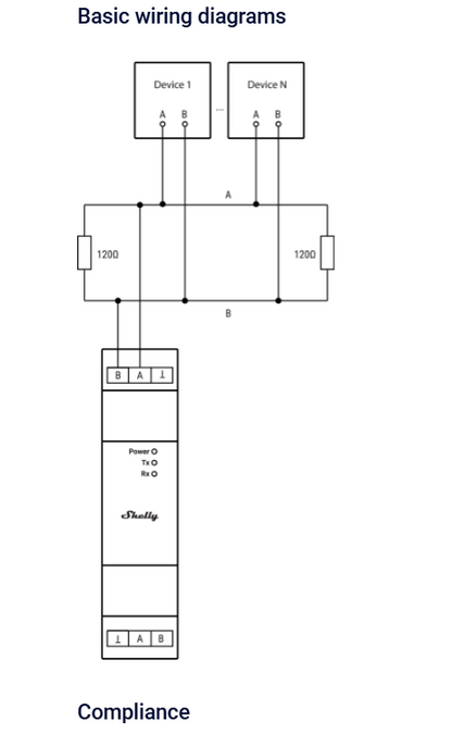 Shelly Pro Modbus Add-on RS485