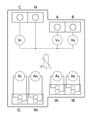 Shelly 3EM Pro V2