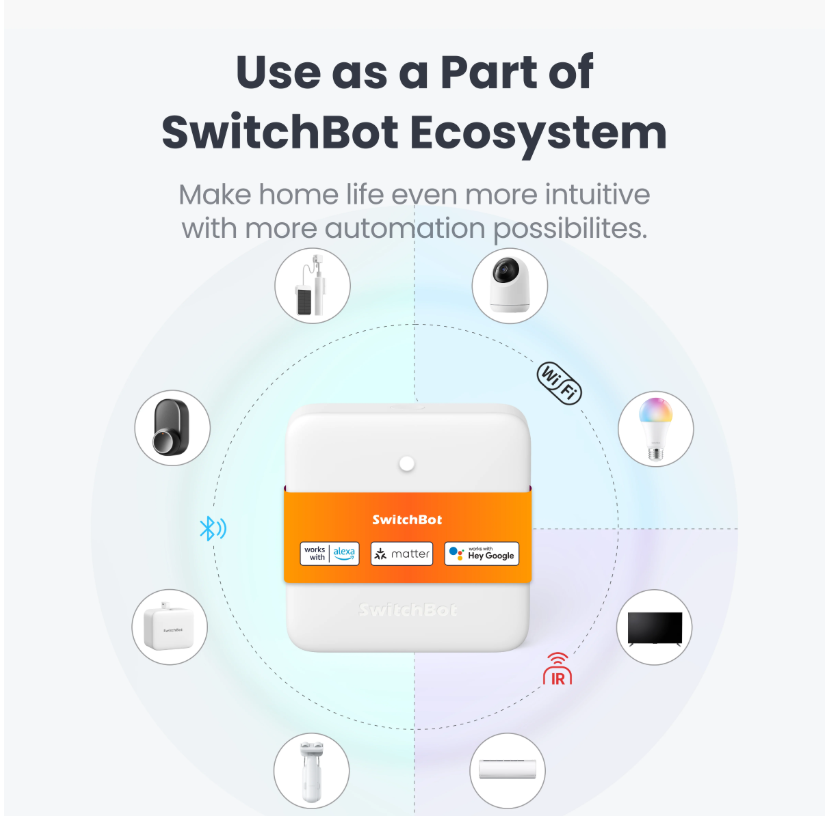 SwitchBot Hub Mini Matter Enabled