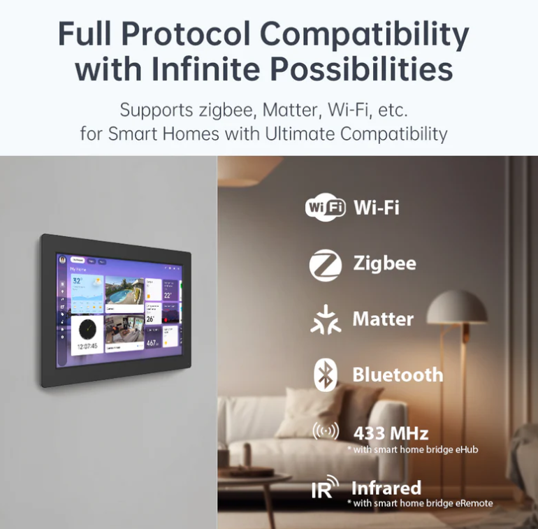 Intelligent Super Gateway