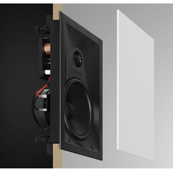 SONOS & SONANCE IN-WALL SPEAKERS