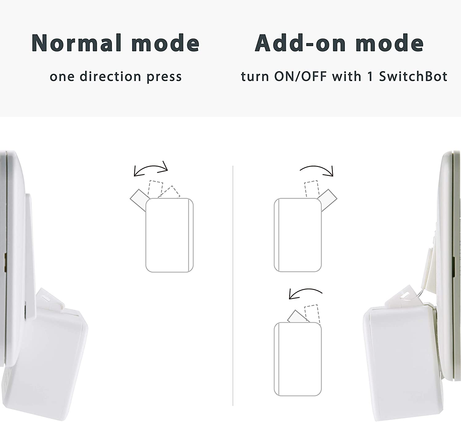 Switchbot Bot Smart Home Automation Bluetooth button pusher