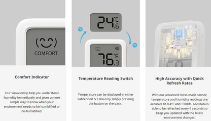 SwitchBot Meter Plus