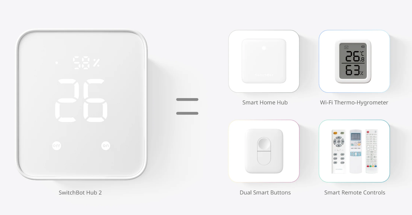 SwitchBot Matter Hub 2 Smart Remote Homekit Wifi IR remote control