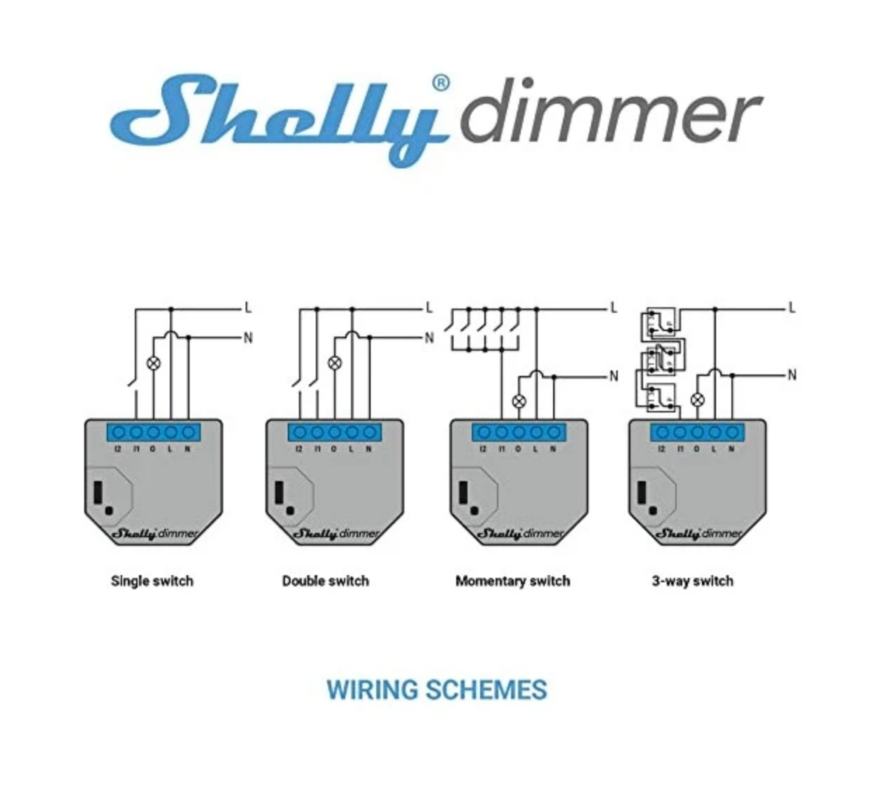 Double Shelly Dimmer Kit (Push Button)