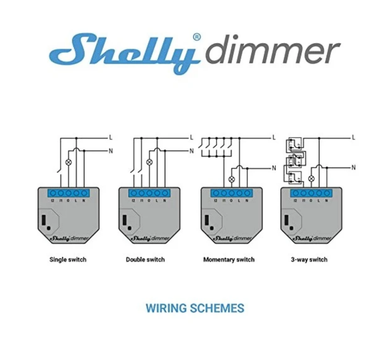 Double Shelly Dimmer Kit Push Button Smart Home Automation Wifi Switch