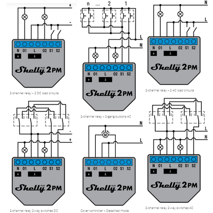 Shelly Plus 2PM, Smart Home Automation Wifi Switch Relay, Google Alexa