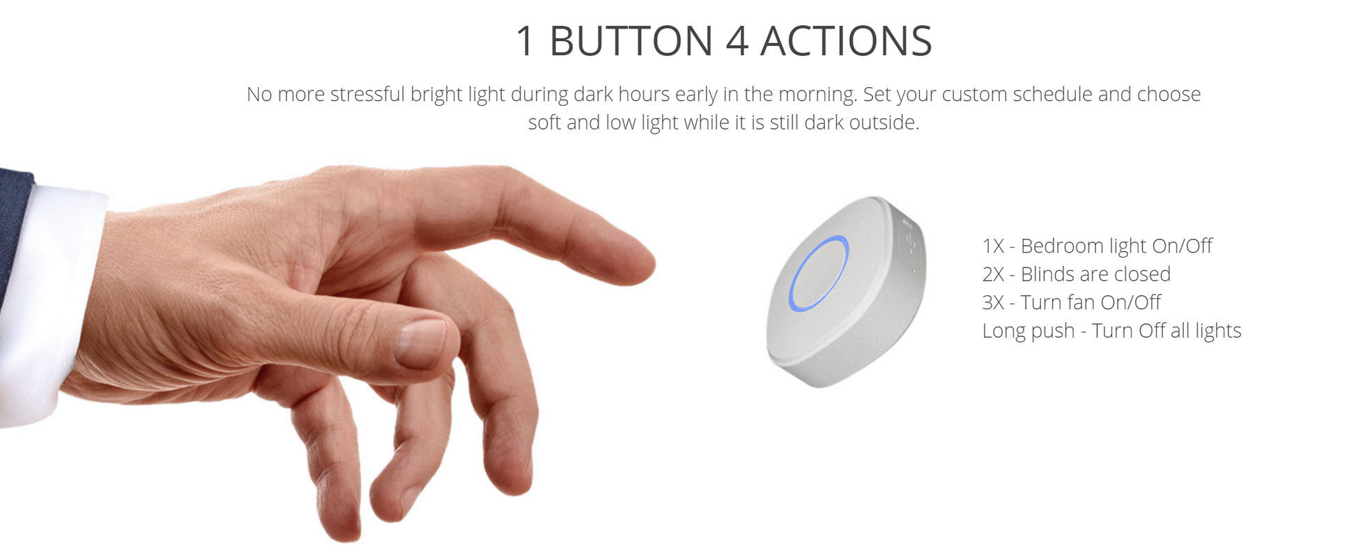 Shelly Wifi Button 1 White, Wifi Smart Remote, Alexa and Google Compatible