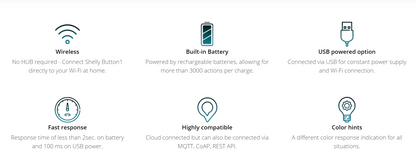 Shelly Wifi Button 1 White, Wifi Smart Remote, Alexa and Google Compatible