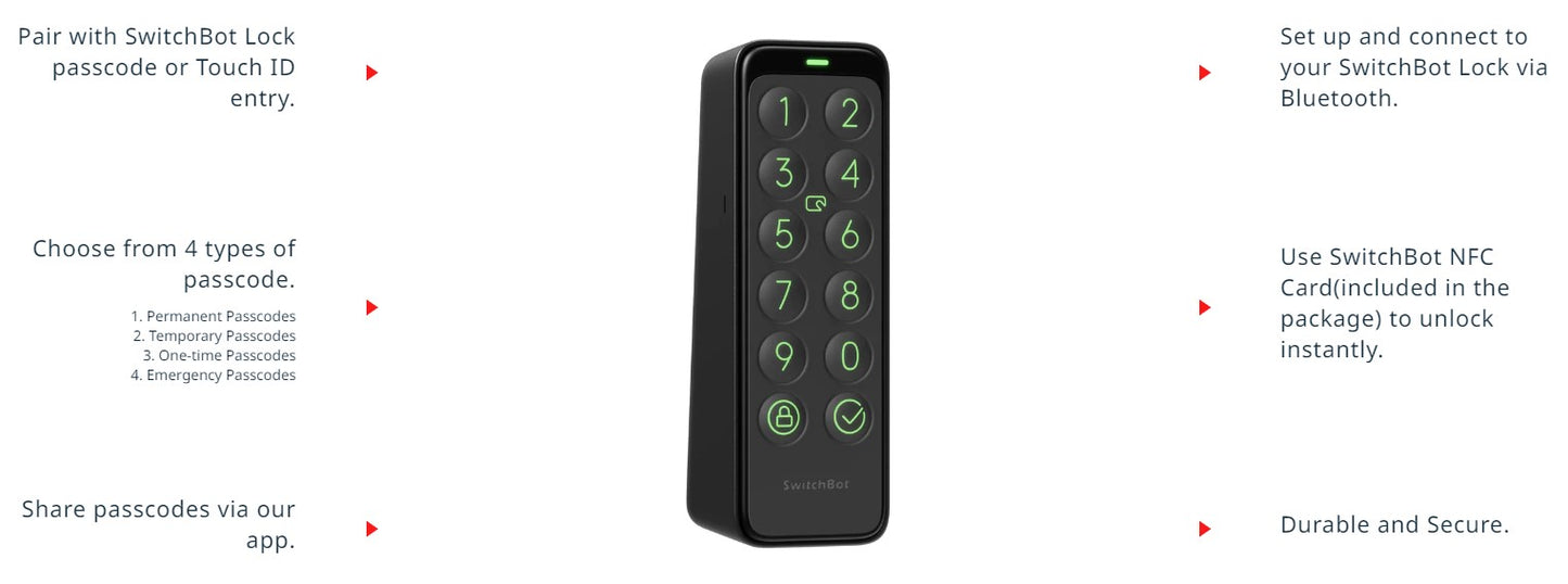 SwitchBot Fingerprint Keypad